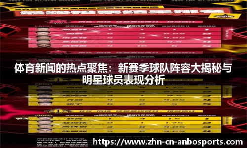 体育新闻的热点聚焦：新赛季球队阵容大揭秘与明星球员表现分析